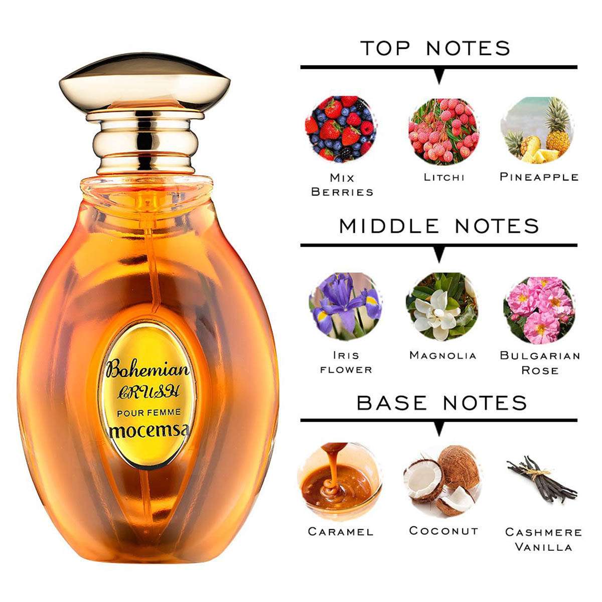 Cashmere crush sale perfume
