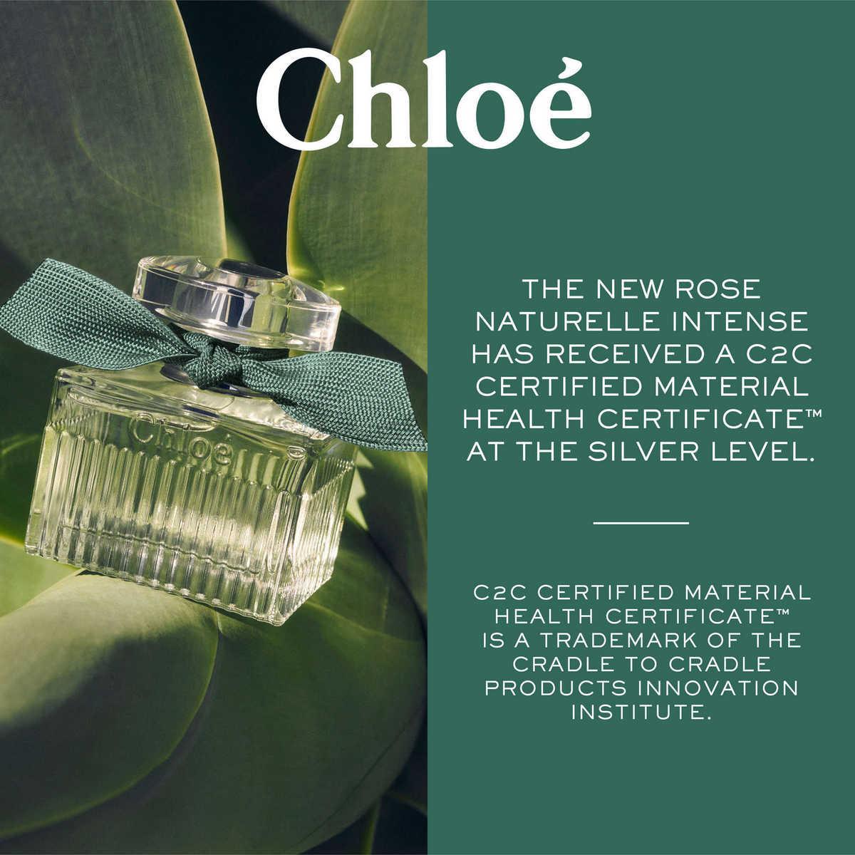 Chloe 2025 green perfume