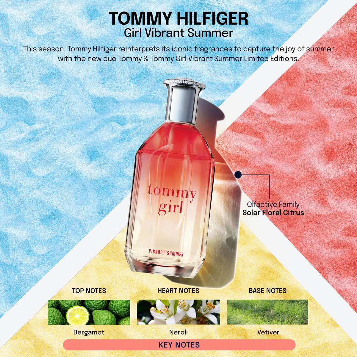 Best Perfumes Fragrantica Summer Fragrances Vibrant Summer Tommy