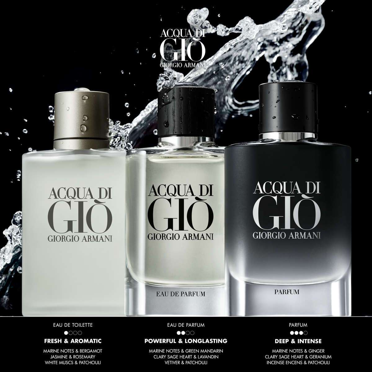 Armani acqua di gio intense new arrivals