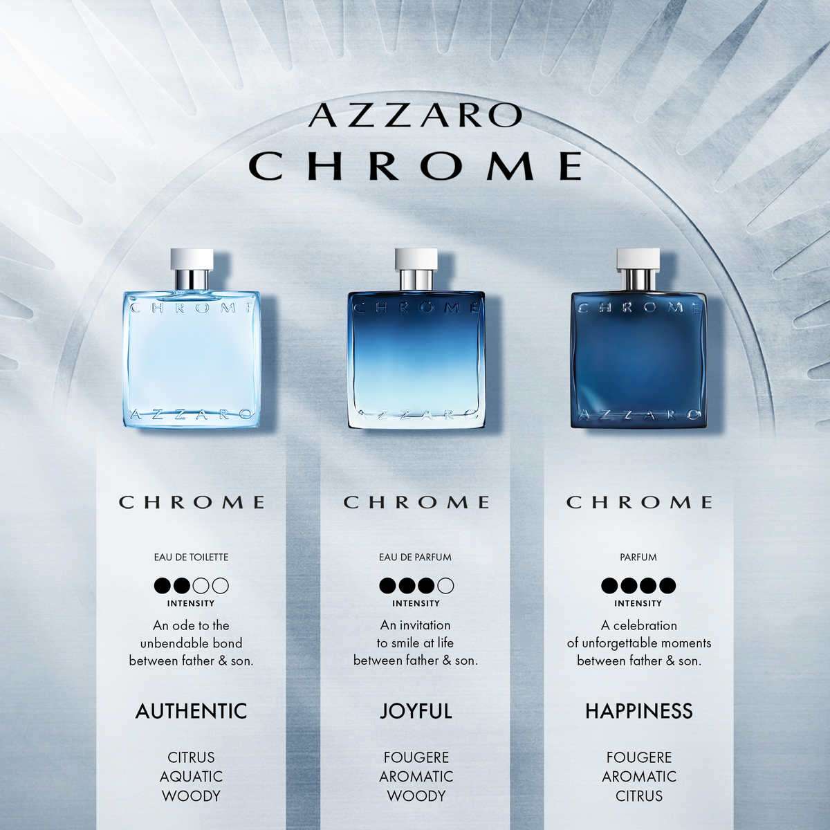 Buy Azzaro Chrome Eau De Parfum For Men 100 ml, Fresh, Earthy Woody EDP  Online at Best Price in India SSBeauty