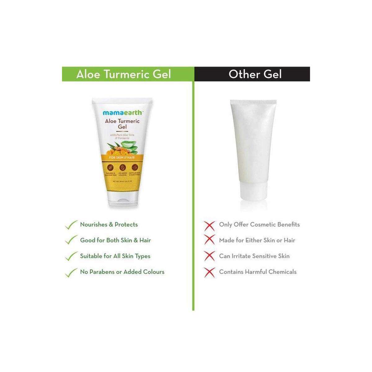 Buy Mamaearth Aloe Turmeric Gel For Skin & Hair - 150 ml Online at Best  Price in India | SSBeauty