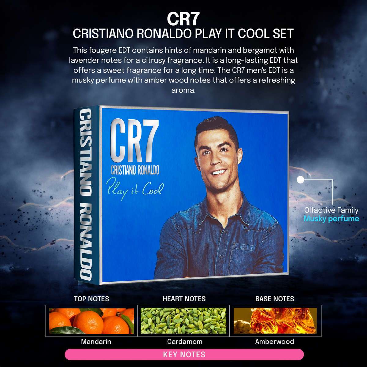 Buy Cristiano Ronaldo CR7 Play It Cool Gift Set Pack of 2, Eau