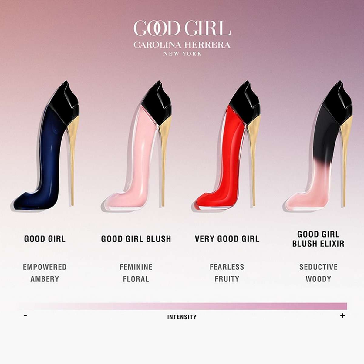 Buy Carolina Herrera Good Girl Eau De Parfum - 80 ml Online at