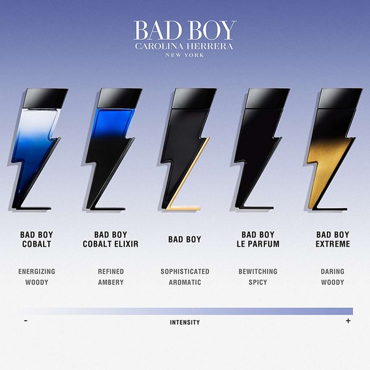 Buy Carolina Herrera Bad Boy Cobalt Eau De Parfum Electrique - 100