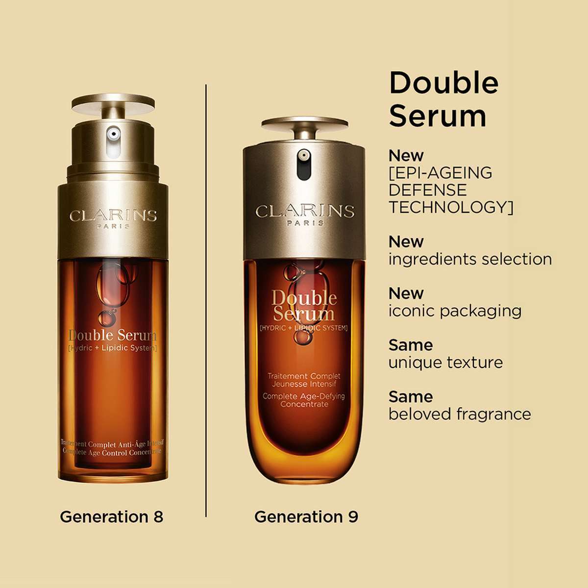 Buy Clarins Double Serum - 50 ml Online at Best Price in India