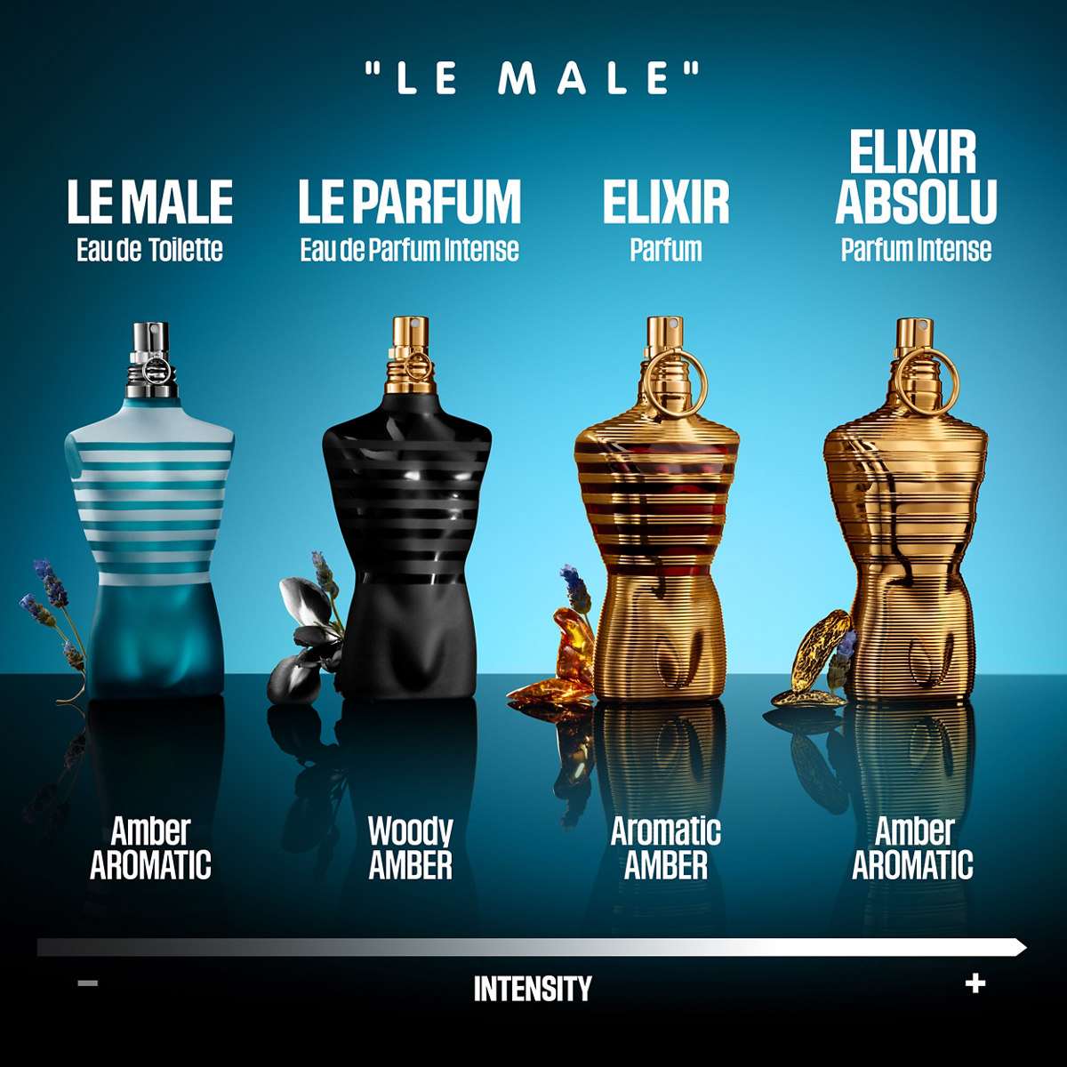 jean paul gaultier リブ 40サイズ オリーブ Jean Paul Gaultier- Le Male Paradise Garden 125ML EDP – MOM PERFUMES