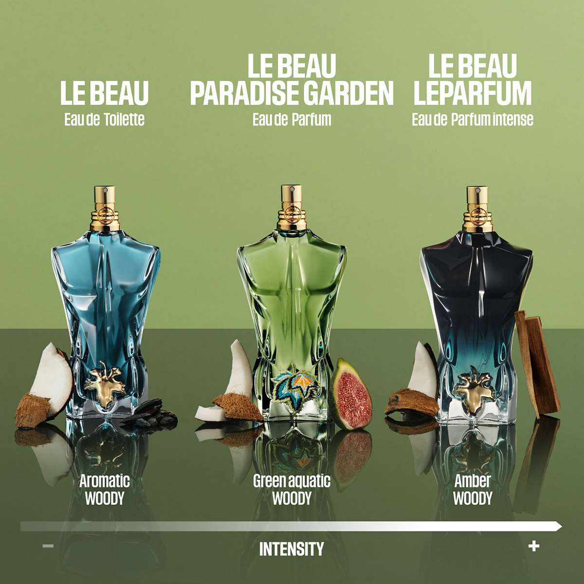 Buy Jean Paul Gaultier Le Beau Eau de Parfum Intense For Men - 75