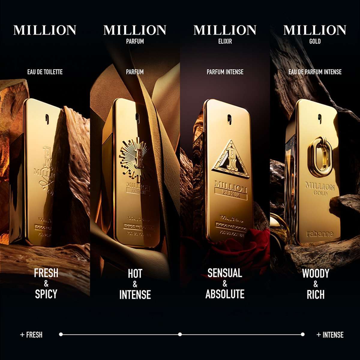 Buy Rabanne 1 Million Elixir Parfum Intense For Men - 50 ml Online