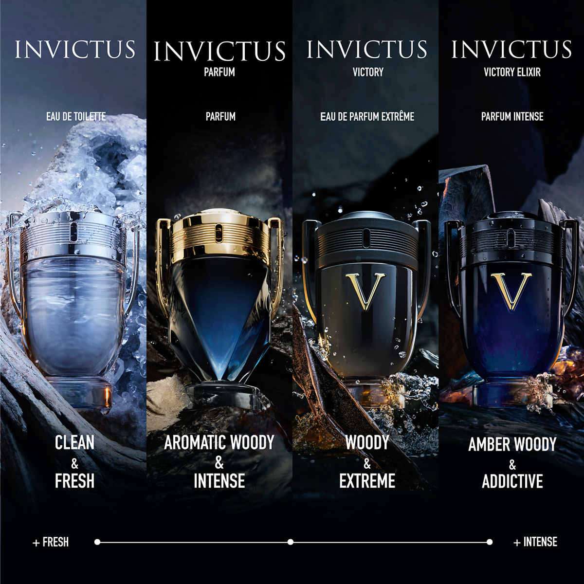 Buy Rabanne Invictus Victory Elixir Parfum Intense For Men - 100