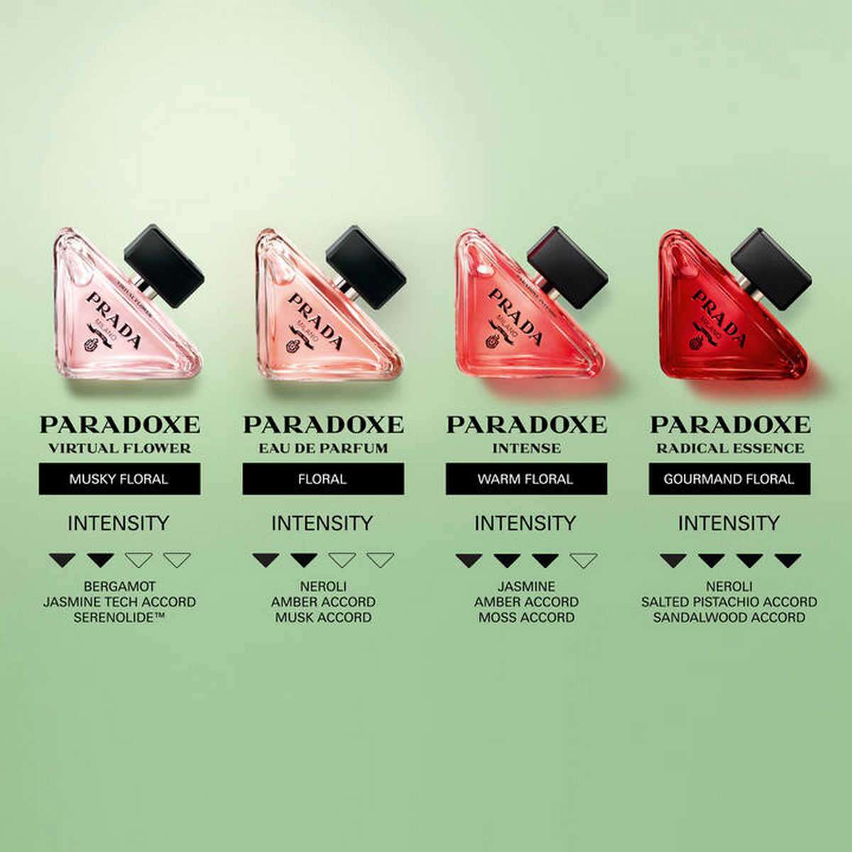 Buy Prada Paradoxe Radical Essence Parfum for Women - 50 ml Online
