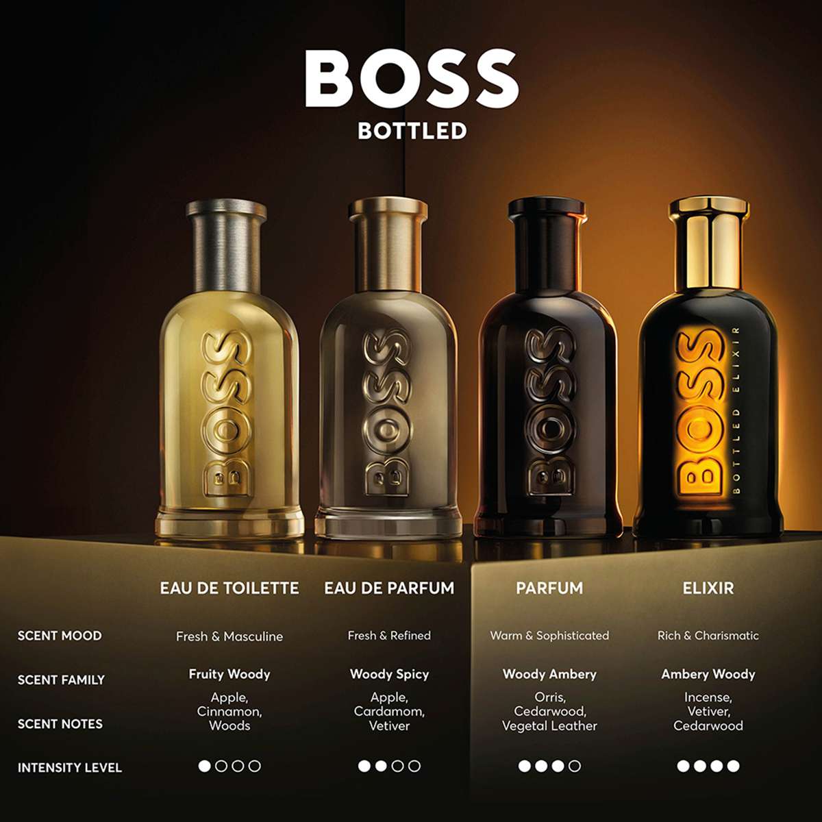 Buy Hugo Boss Bottled Elixir Parfum - 50 ml Online at Best Price